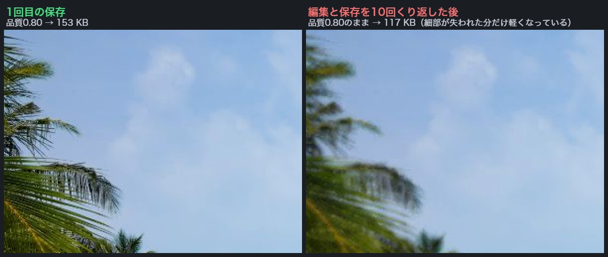 1回目の保存と、編集と保存を10回繰り返した後の比較。10回後はヤシの葉がぼやけて細部が失われている